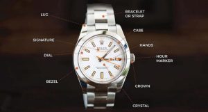 Cấu Tạo Đồng Hồ Đeo Tay – Các Bộ Phận Chi Tiết Từ A-Z (1)